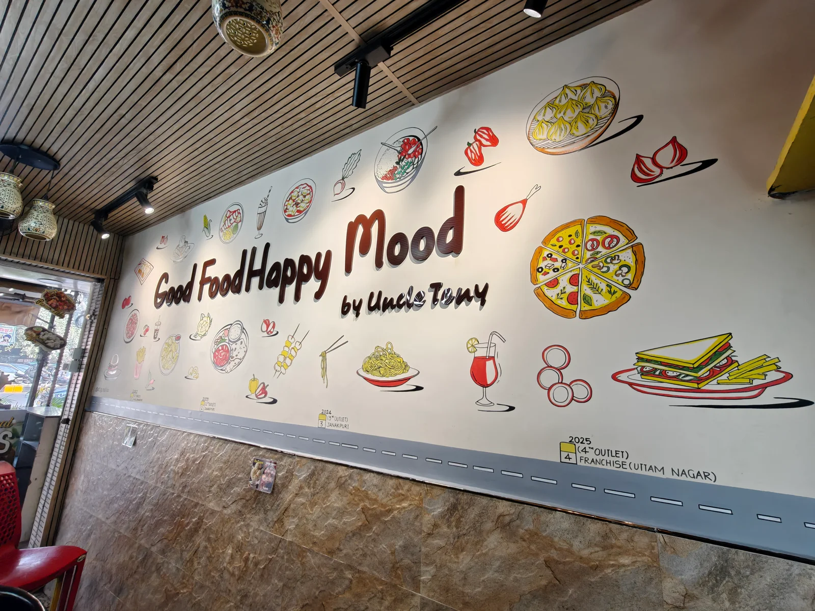 Wall Art by Maithilee Joshi