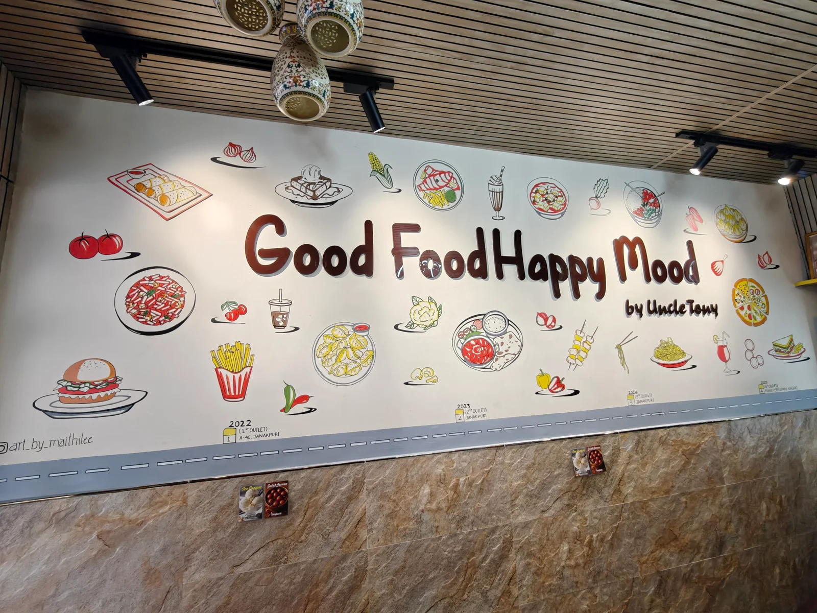 Wall Art by Maithilee Joshi